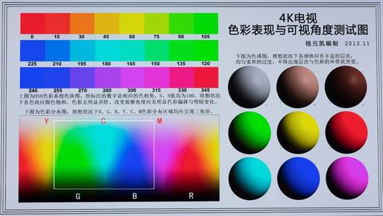 最强oled屏幕手机,索尼新款a8h4koled智能电视简评