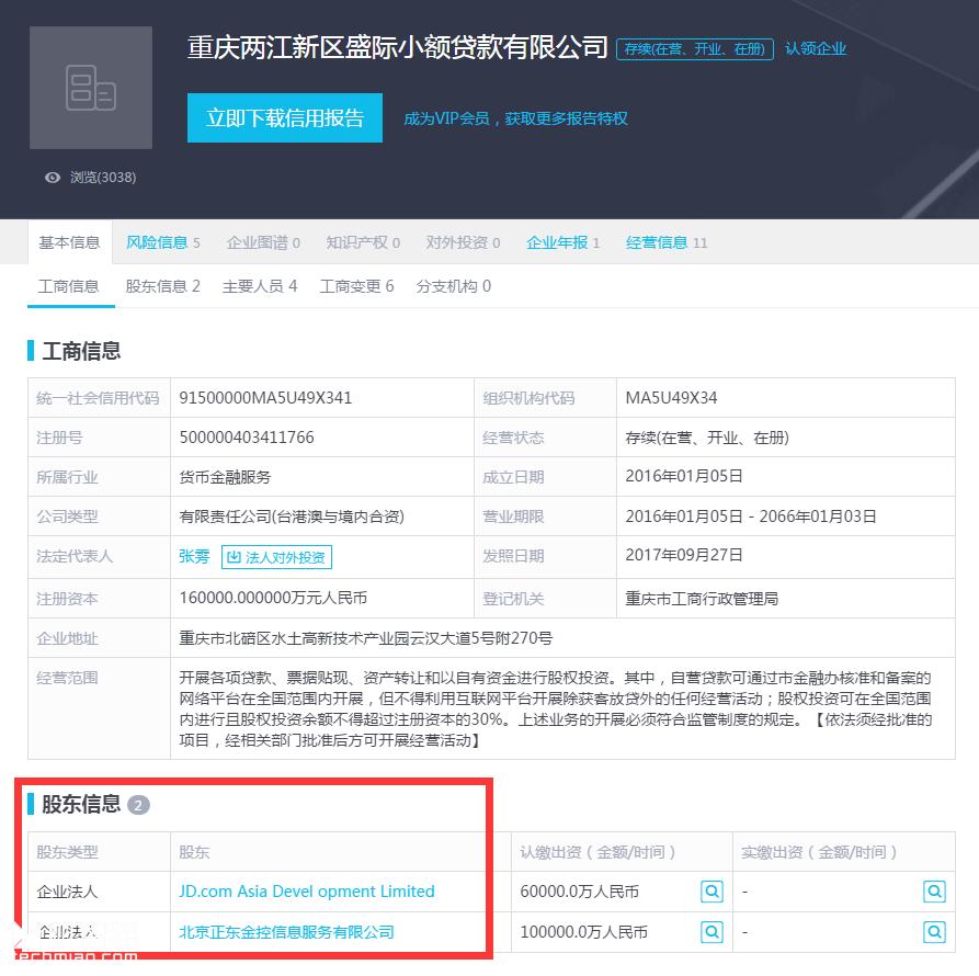 全世界都在注销京东白条，它到底做错了什么？