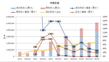 圣牧和现代牧业是一家吗,圣牧乳业排行第几