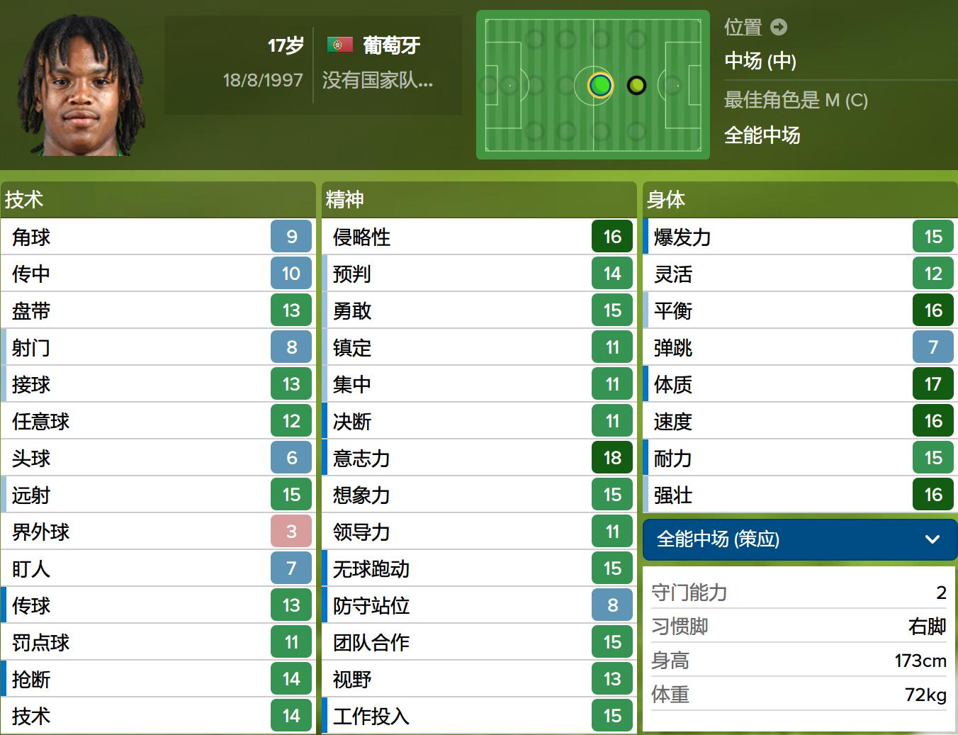 欧洲杯最让人失望的十大球星,欧洲五大联赛妖星排名