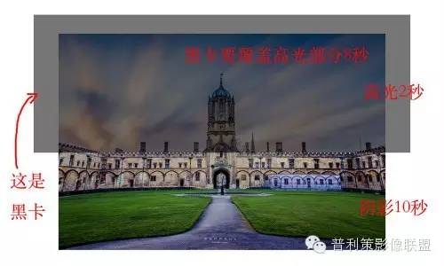 今晚摄影小教室|告诉你风景照片中——摇黑卡是怎么回事!