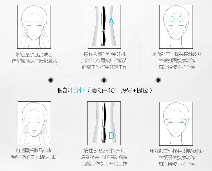 肌肤恢复神器,简单好用脸部按摩神器