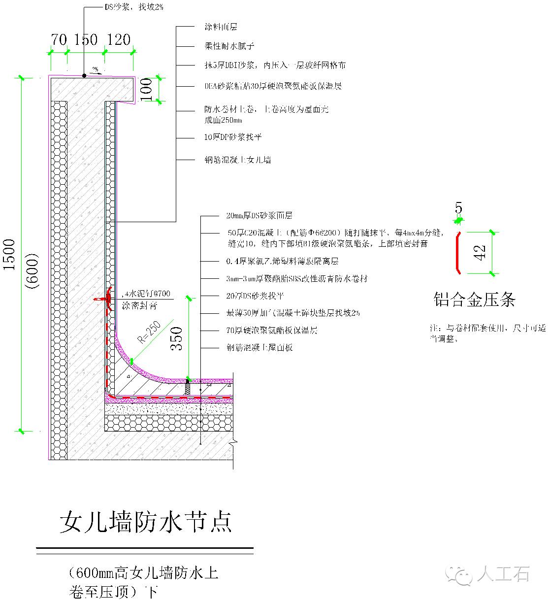 学习平屋面施工，看这一篇文章就够了