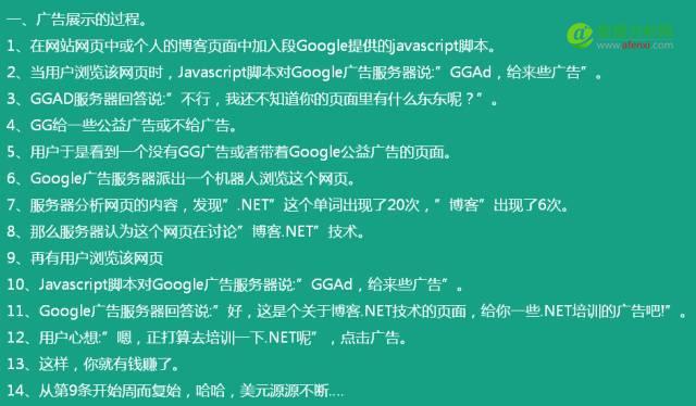 大数据精准获客广告,大数据采集和广告推广