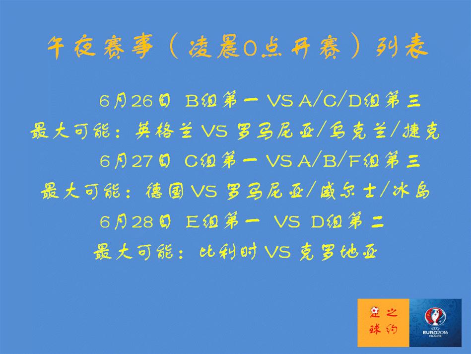 2016法国欧洲杯俄罗斯和英国,2016欧洲杯法国亚军之路