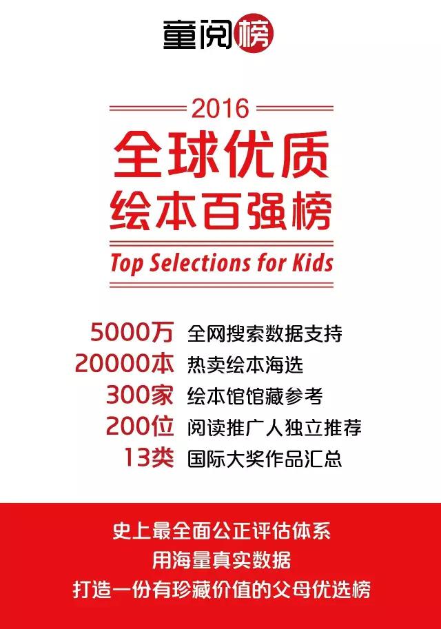 国内外儿童绘本排行榜前十名,100本世界著名英语绘本书单