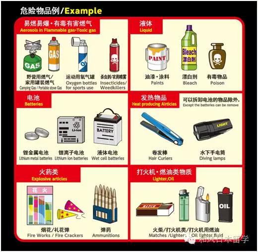 去一趟日本需要准备哪些东西,现在去日本需要准备些什么