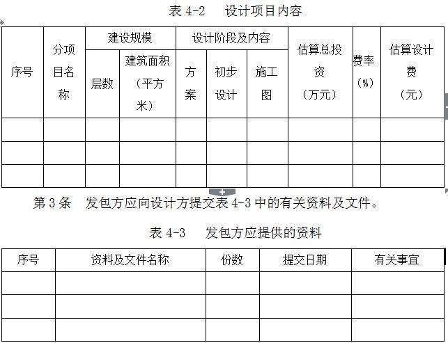 万科物业管理制度大全,万科质量管理制度