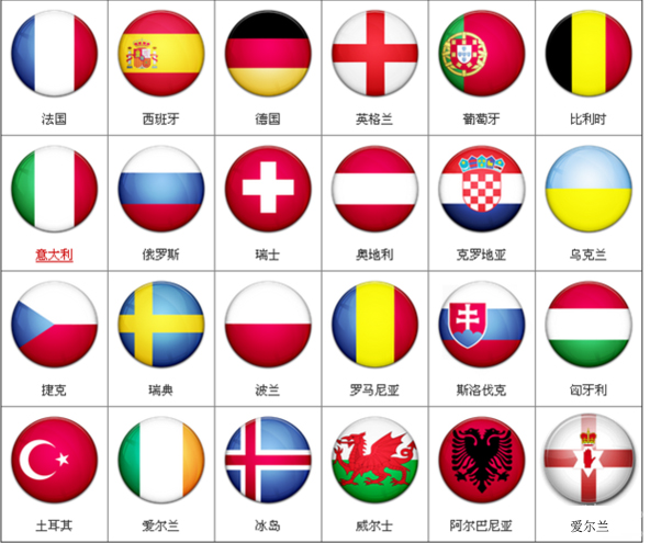 与女朋友看欧洲杯的感受,看欧洲杯女士注意事项