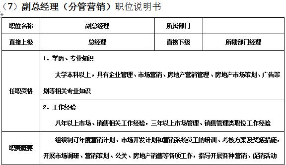 万科物业管理制度大全,万科质量管理制度
