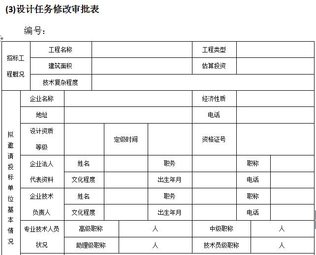 万科物业管理制度大全,万科质量管理制度
