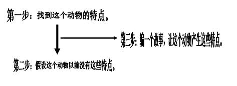 陆老师讲文学视频,陆老师讲文学知识