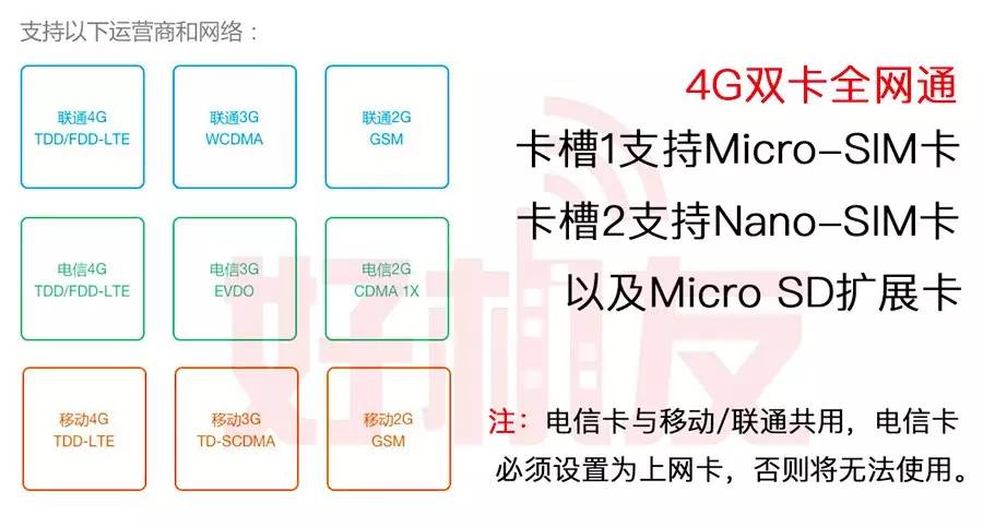 红米3全网通二手,红米3高配版真机图赏