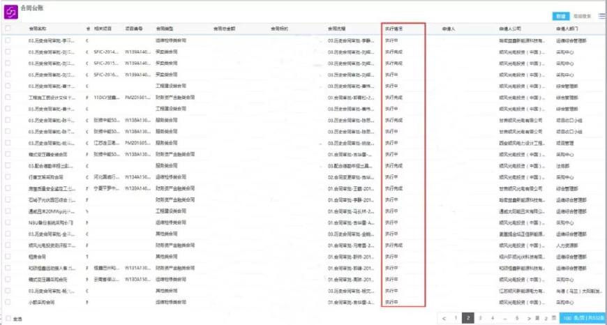 泛微oa系统好做吗,泛微oa实施工作累吗
