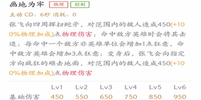 辅助意识教学张飞高端局,张飞辅助思路和打法