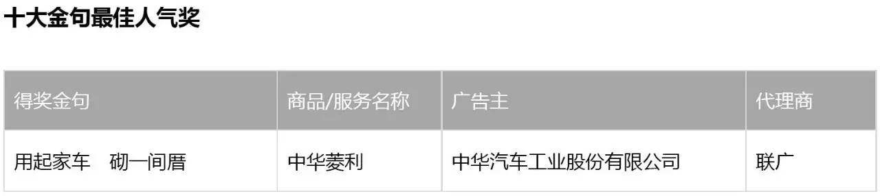 2016台湾金句分析,台湾金曲奖最佳台语