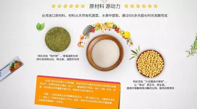 老司机谈开车那些事儿,关于酵素的12个疑问