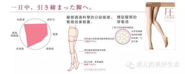 日本厚木加绒袜,日本厚木发热袜介绍