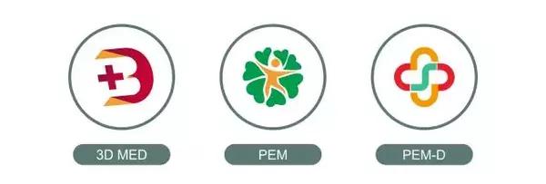 中国人群亚健康状态的现状