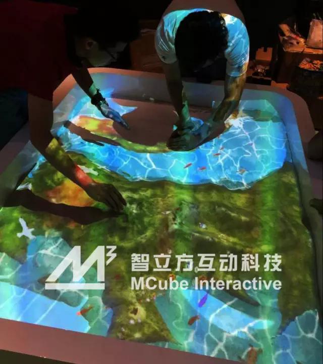 儿童乐园联营和加盟哪个比较好,宠物亲子互动乐园加盟