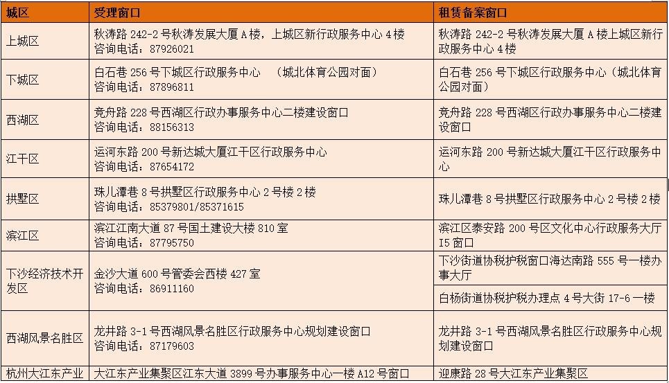 租房一个月550元一室一厅,南京租房一室一厅俩人补贴是多少