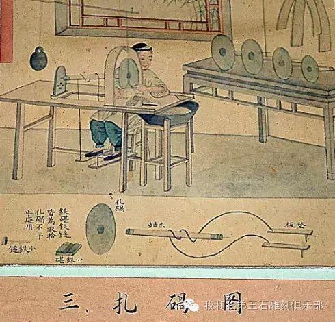 你知道古人是如何学习书法的,古人是如何雕翡翠的