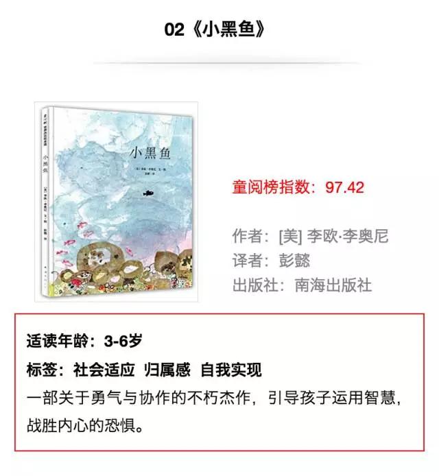 全球排名第一的少儿读物绘本,2022儿童绘本排行榜前十名