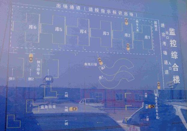 科目二倒库分解动作,科目二倒车入库各步骤分解