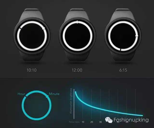 露手腕好看的表,再好看的表都遮不住