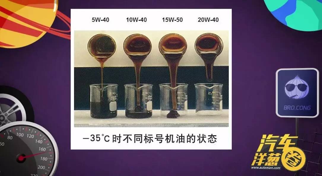 发动机常规保养有哪些项目,大众ea111发动机1.6如何保养