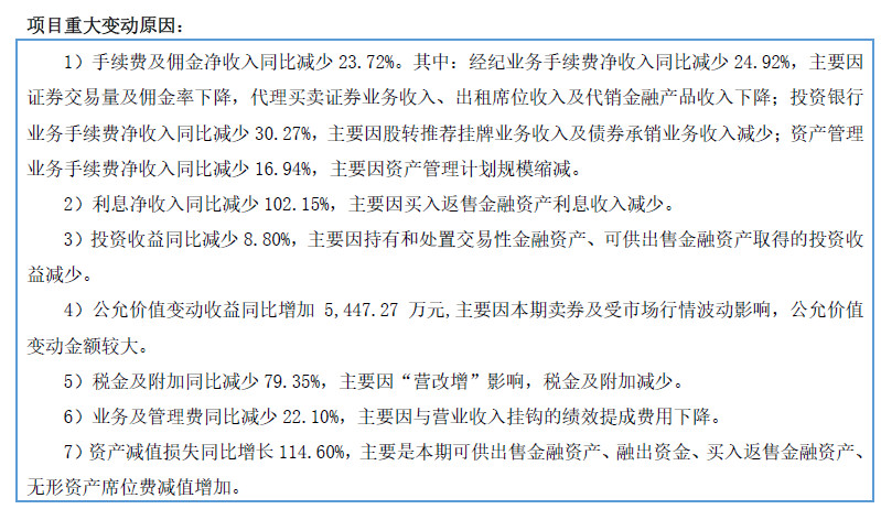 广州国资并购最新消息,广州国资2021年收购公司