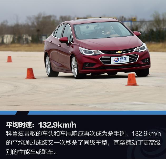 科鲁兹从哪一款开始有问题的,科鲁兹哪一款更值得购买