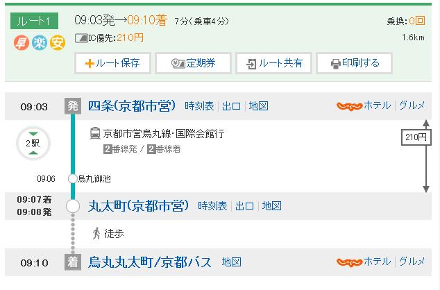 关西8天7晚行程,关西6日交通攻略