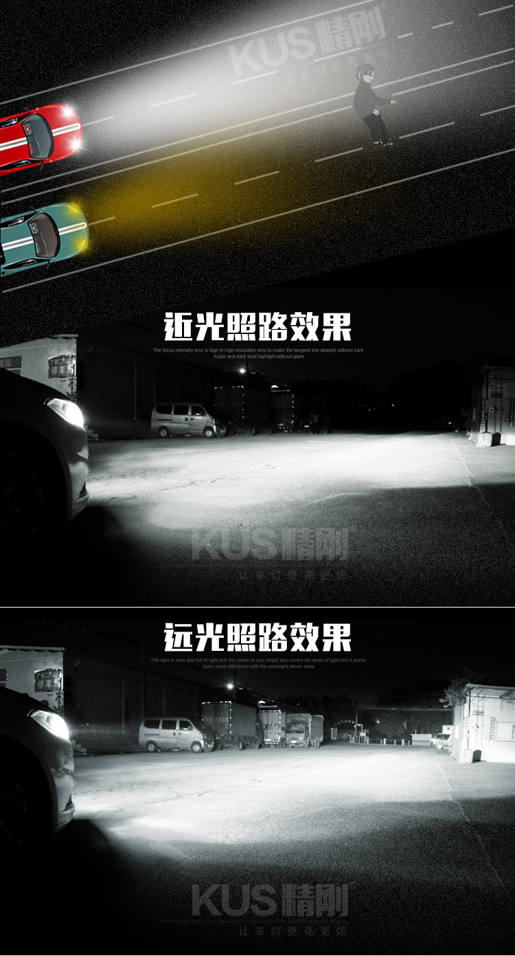 kus激光透镜和led透镜哪款比较好,gtr透镜还是kus透镜好