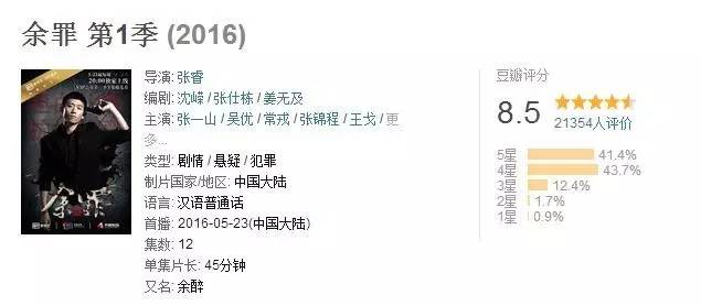 余罪最深度解析,靠口碑生存