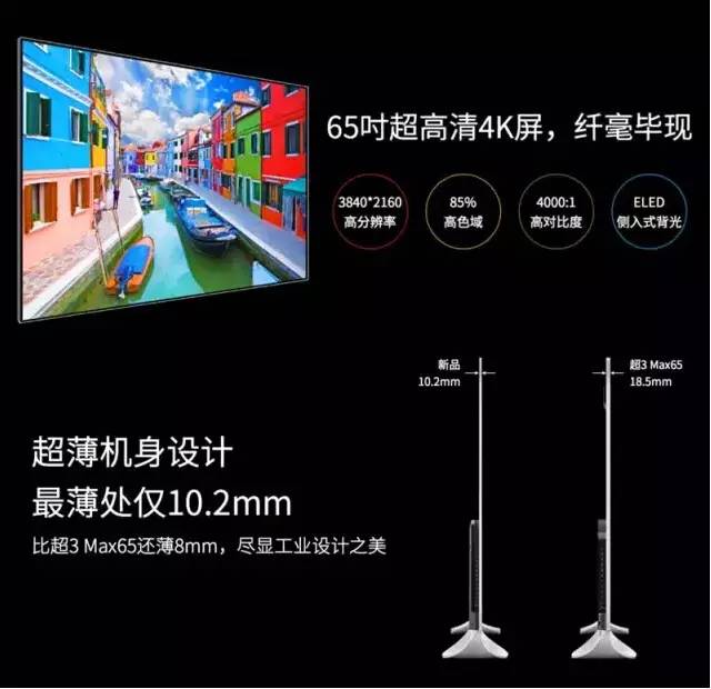 今天，乐视来跟你聊聊性价比！