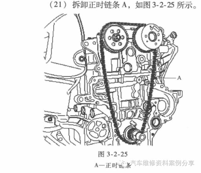 18款现代瑞纳1.4正时链条带偏心轮,2016款瑞纳自动1.4是正时链条吗