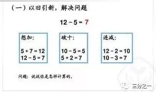 孩子口算老是简单的出错怎么办,为什么孩子口算总是不快