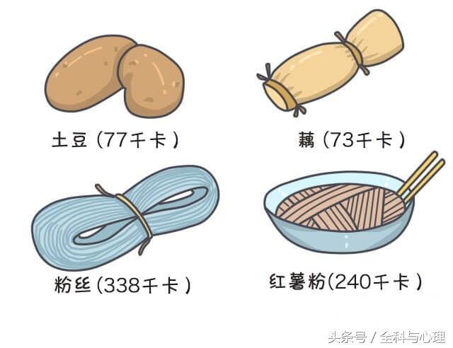 晚餐食谱大全及注意事项,晚餐应该吃什么更丰盛