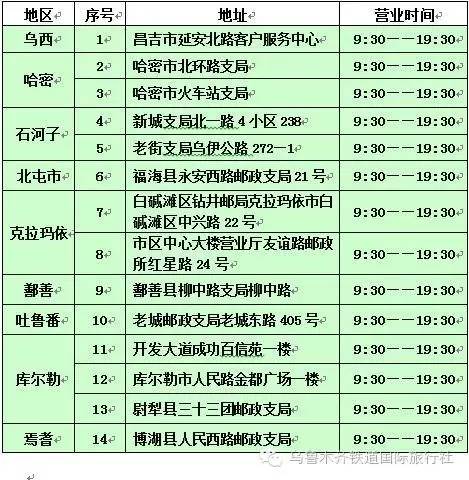 火车票代售点依然还在营业,火车票代售点还有生意吗