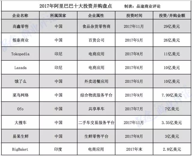 支付宝年度账单被爆,支付宝回应年度账单不准