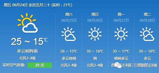 嬉水乐园辽宁,沈阳游乐园收藏榜