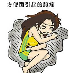 高主任专栏|方便面引起的腹痛