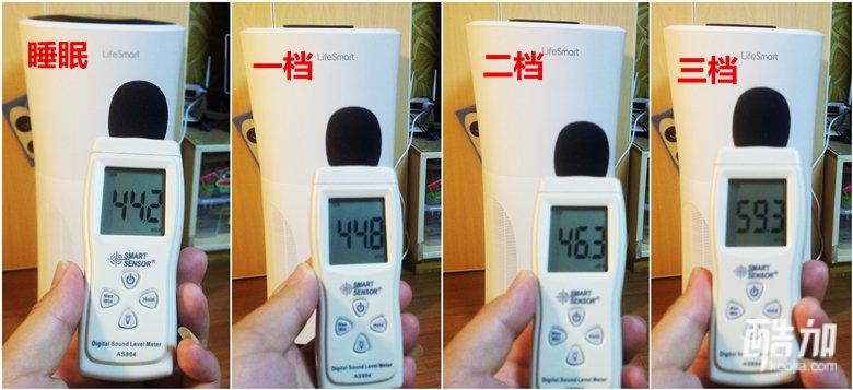 真正好用的空气净化器,空气净化器实际上有没有效果