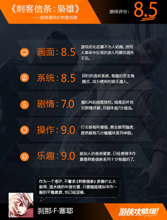 刺客信条枭雄剑杖测评,刺客信条枭雄评价怎么样