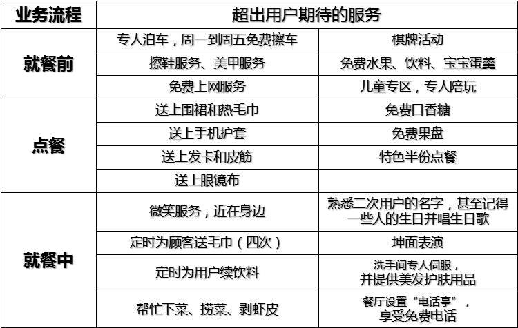 “禁欲系”还是“风骚系”，企业的底线和节操，谁来守护？