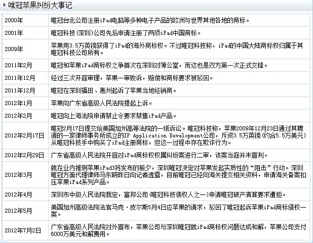 newbalance和新百伦,newbalance和新百伦的鞋怎么区别