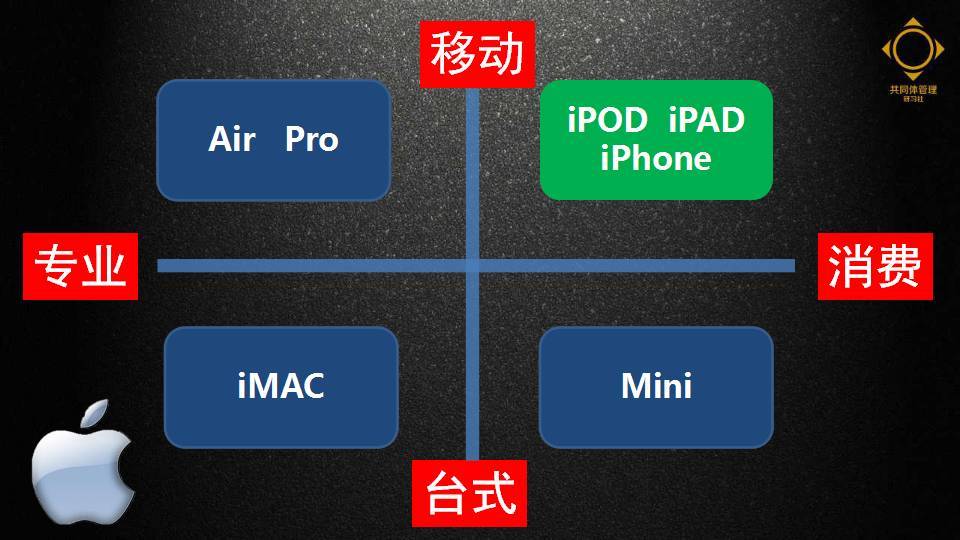 “禁欲系”还是“风骚系”，企业的底线和节操，谁来守护？