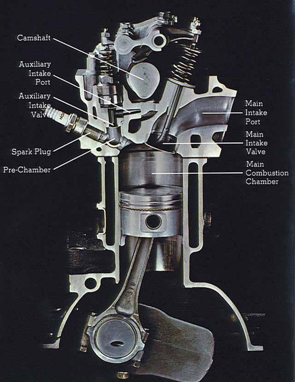 本田思域civic是第几代,思域civic第四代