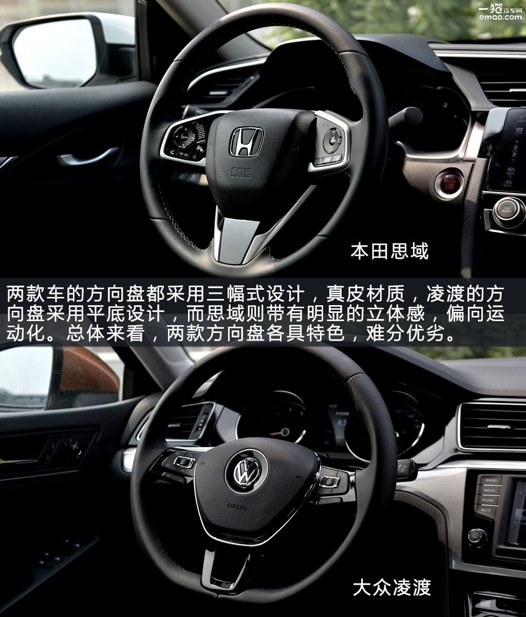 15万选菲斯塔还是思域,思域vs凌渡测试